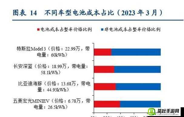 xxxxxl19d18 对比其它平台资源质量更好：为何优势显著