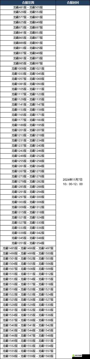 刀塔传奇安卓455服凯吉斯坦将于6月15日正式开启新服公告