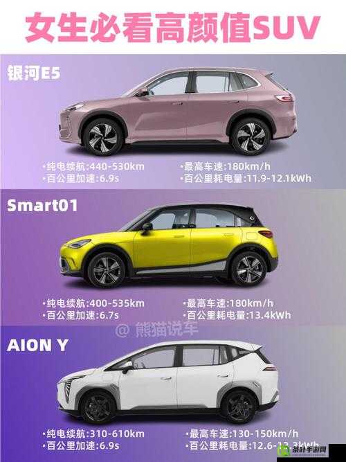 女性座驾新选择：性能高的 SUV