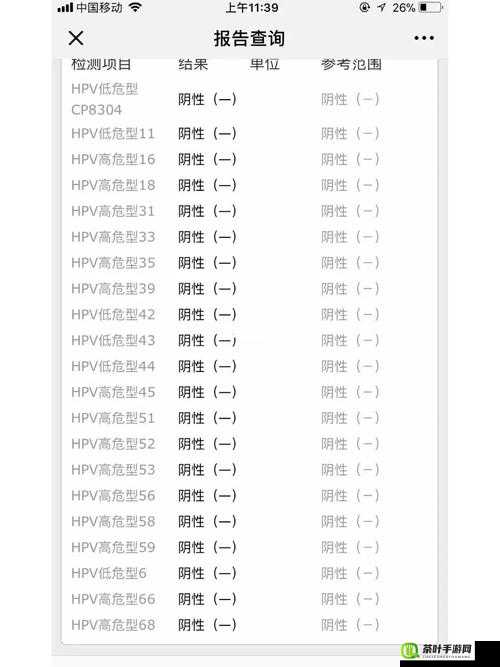 关于 hpv1627.8 的相关医学研究与探讨分析