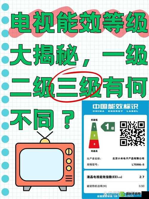 电视能效一级二级三级什么区别：详细解读与对比分析