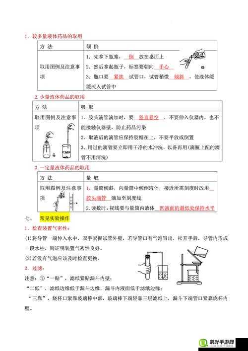 液体收集器系统 HH 的安装指南  详细步骤与注意事项全解析