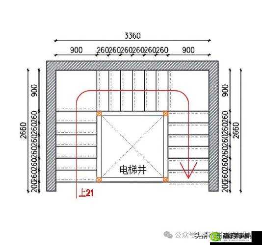 关于楼梯间进深尺寸的相关设计与考量